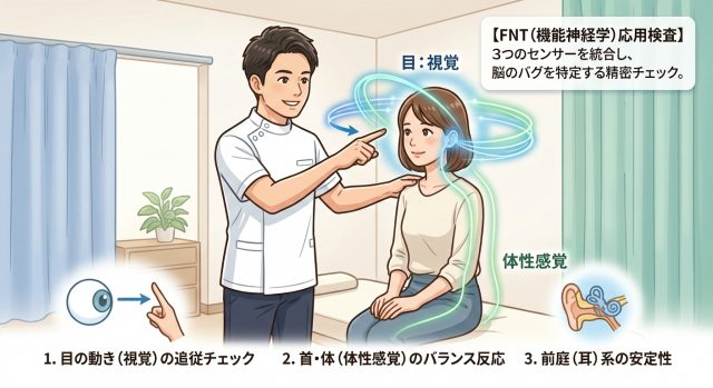 めまい改善整体の調整