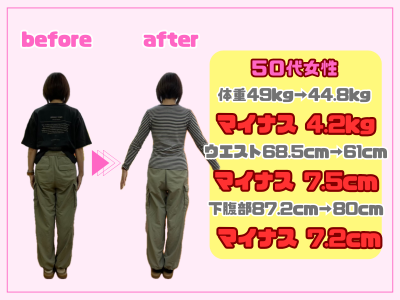 50代女性ダイエットのビフォーアフター