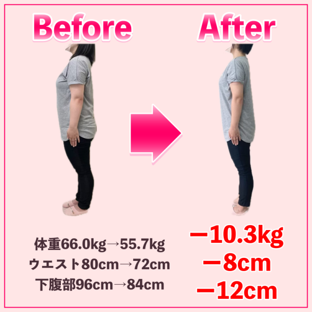 ダイエットビフォー&アフター1:マイナス10.3キログラム