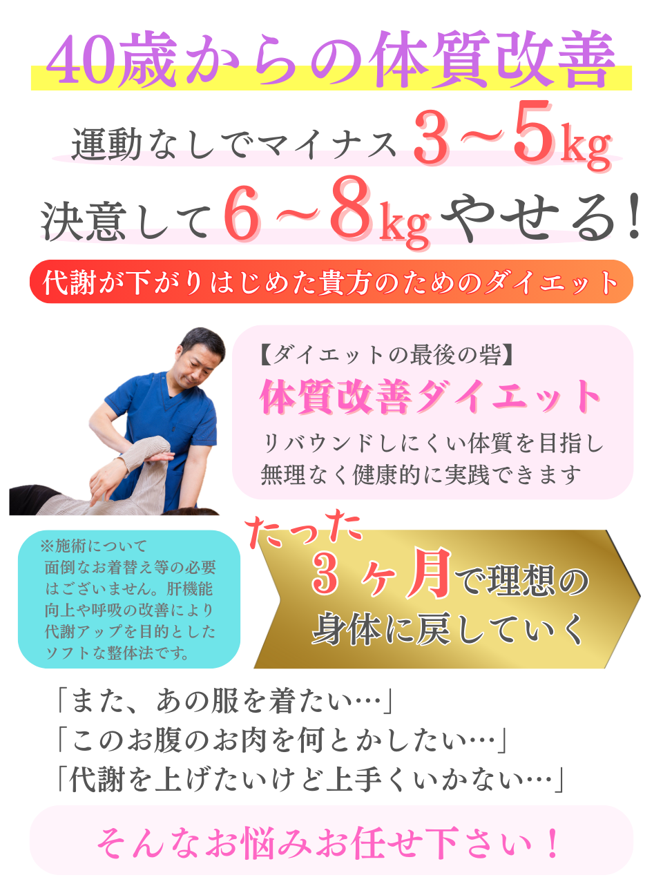 【ダイエットの最後の砦】Dr.整体 天白の体質改善ダイエット／少し頑張ってマイナス３〜５kg 決意し ６〜８kg健康的にやせるためのダイエット法